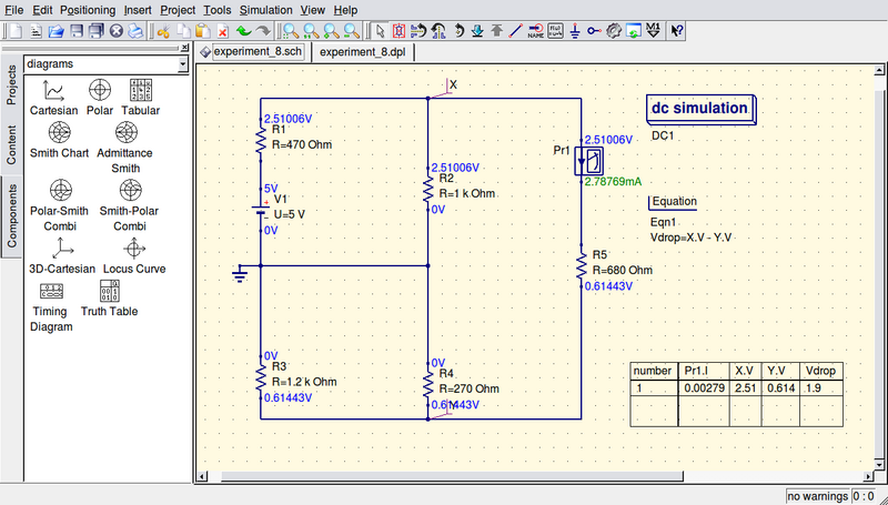 File:Monte Carlo-DC Bias.png